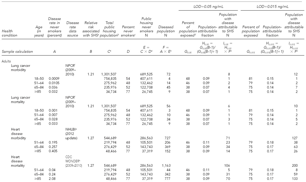 graphic file with name 11_MasonTable1a.jpg