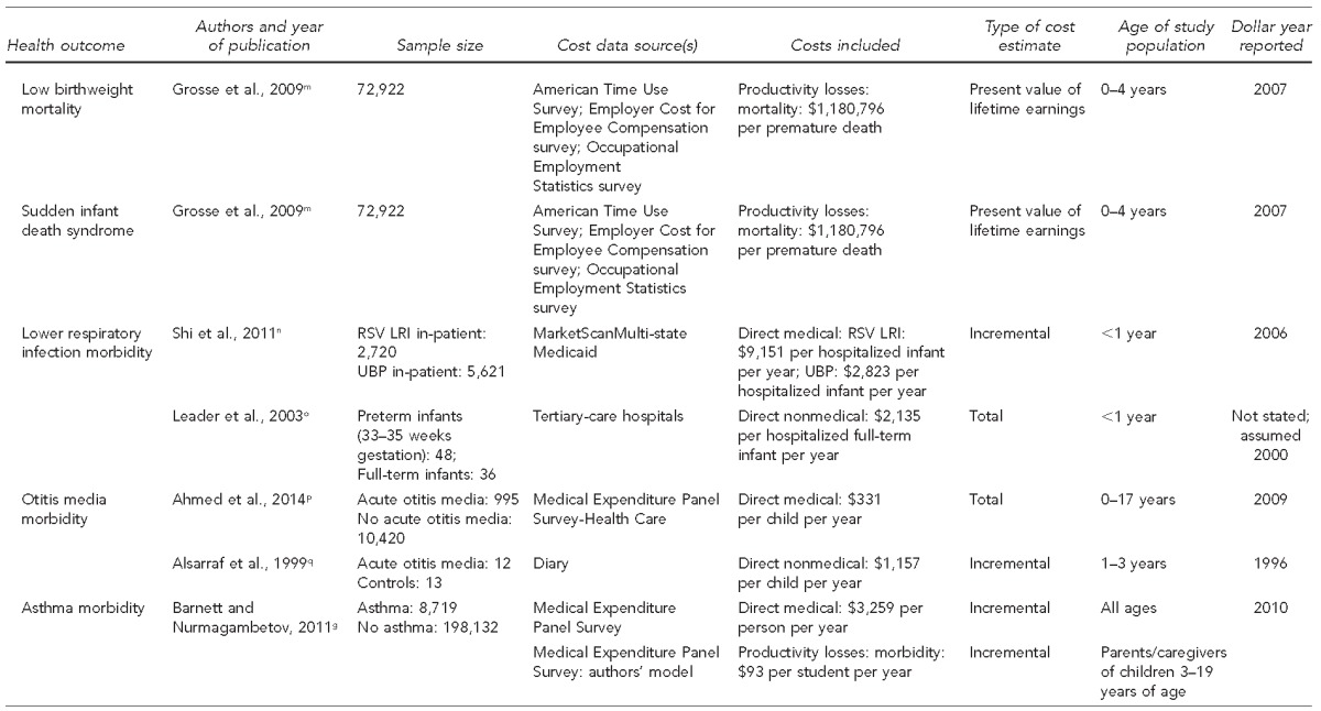 graphic file with name 11_MasonTable3b.jpg