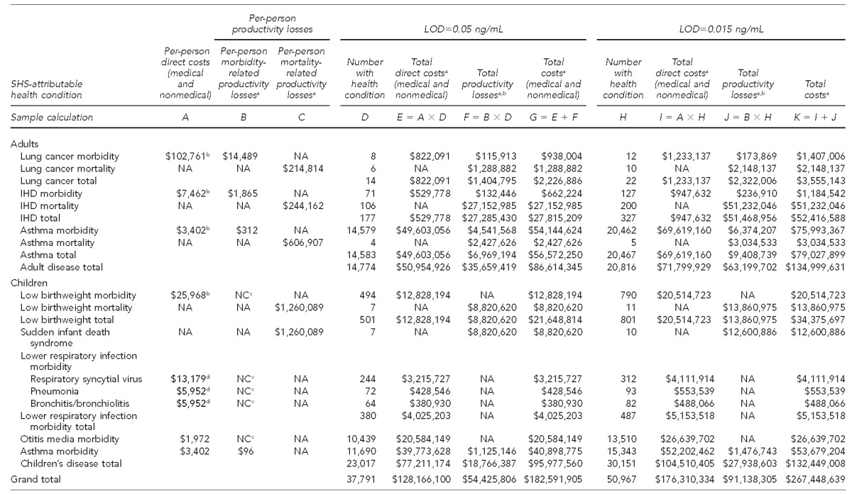 graphic file with name 11_MasonTable4.jpg