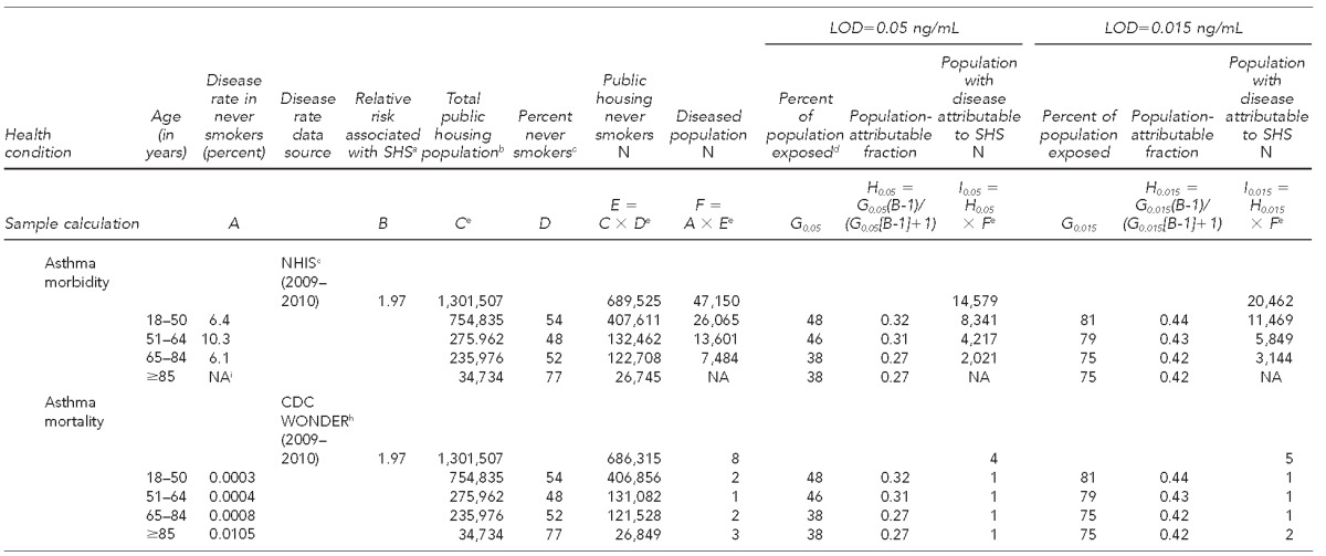 graphic file with name 11_MasonTable1b.jpg