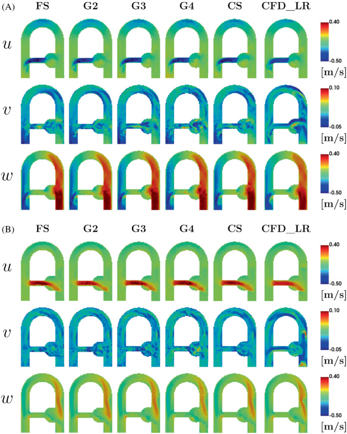 MRM-29404-FIG-0004-c