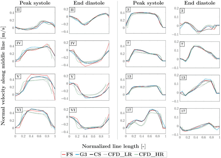 MRM-29404-FIG-0006-c