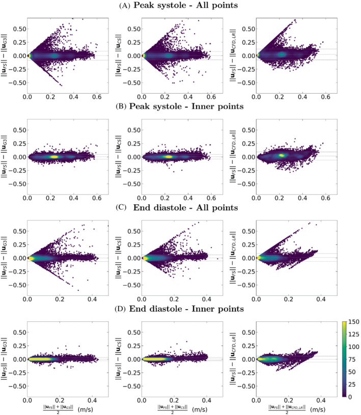 MRM-29404-FIG-0007-c