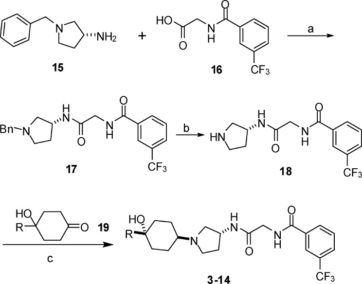 Scheme 1