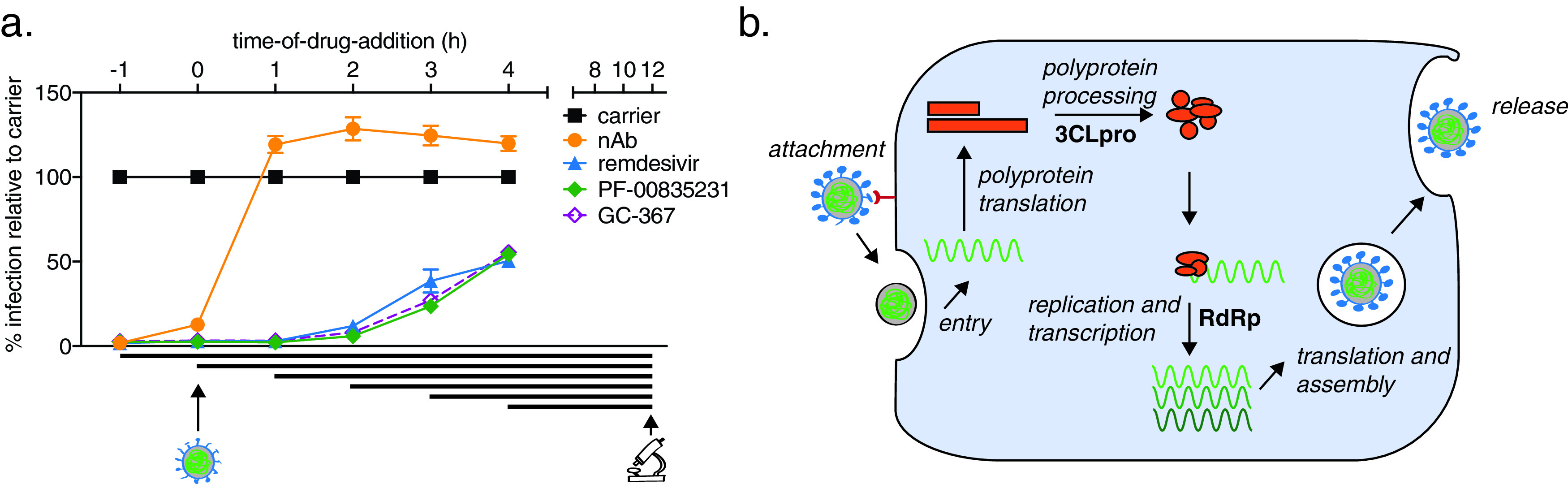 FIG 4