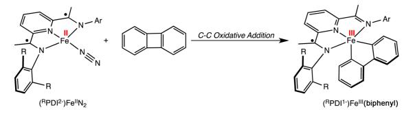 Scheme 4