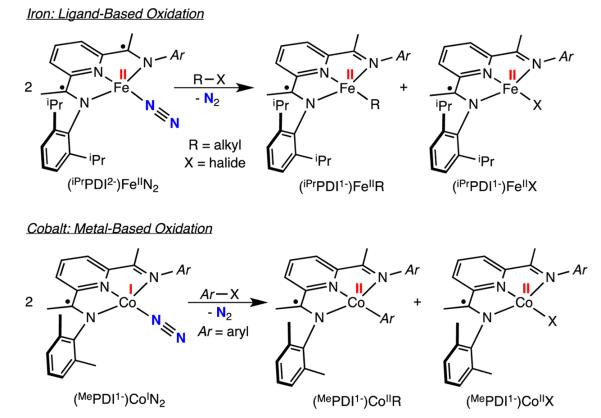 Scheme 3