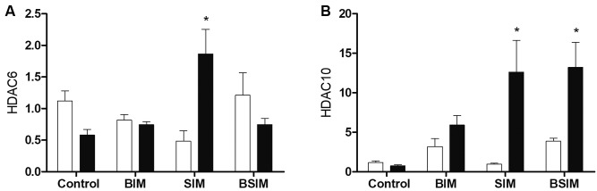 Fig. 4: