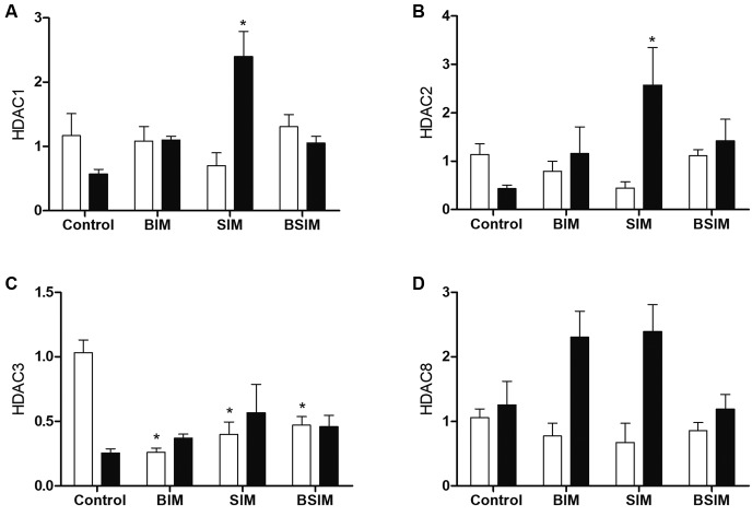 Fig. 2: