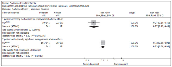 Figure 18.