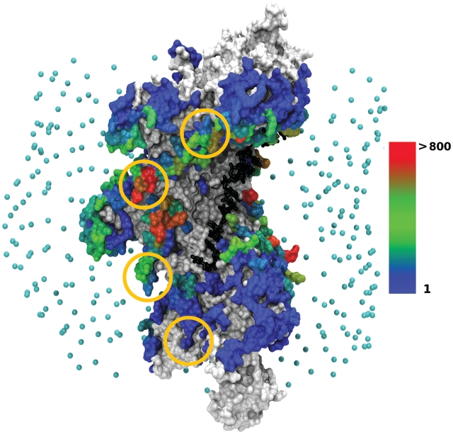 Figure 1.