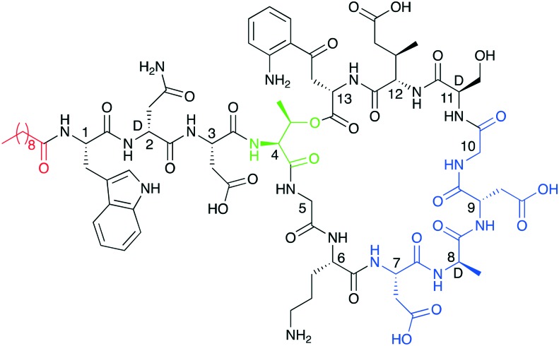 Fig. 1