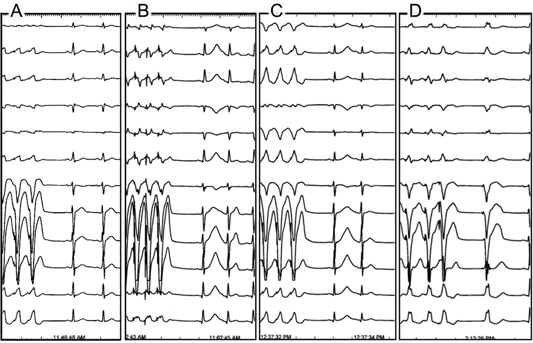 Fig. 4