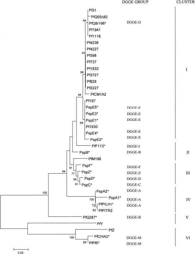 FIG. 4.