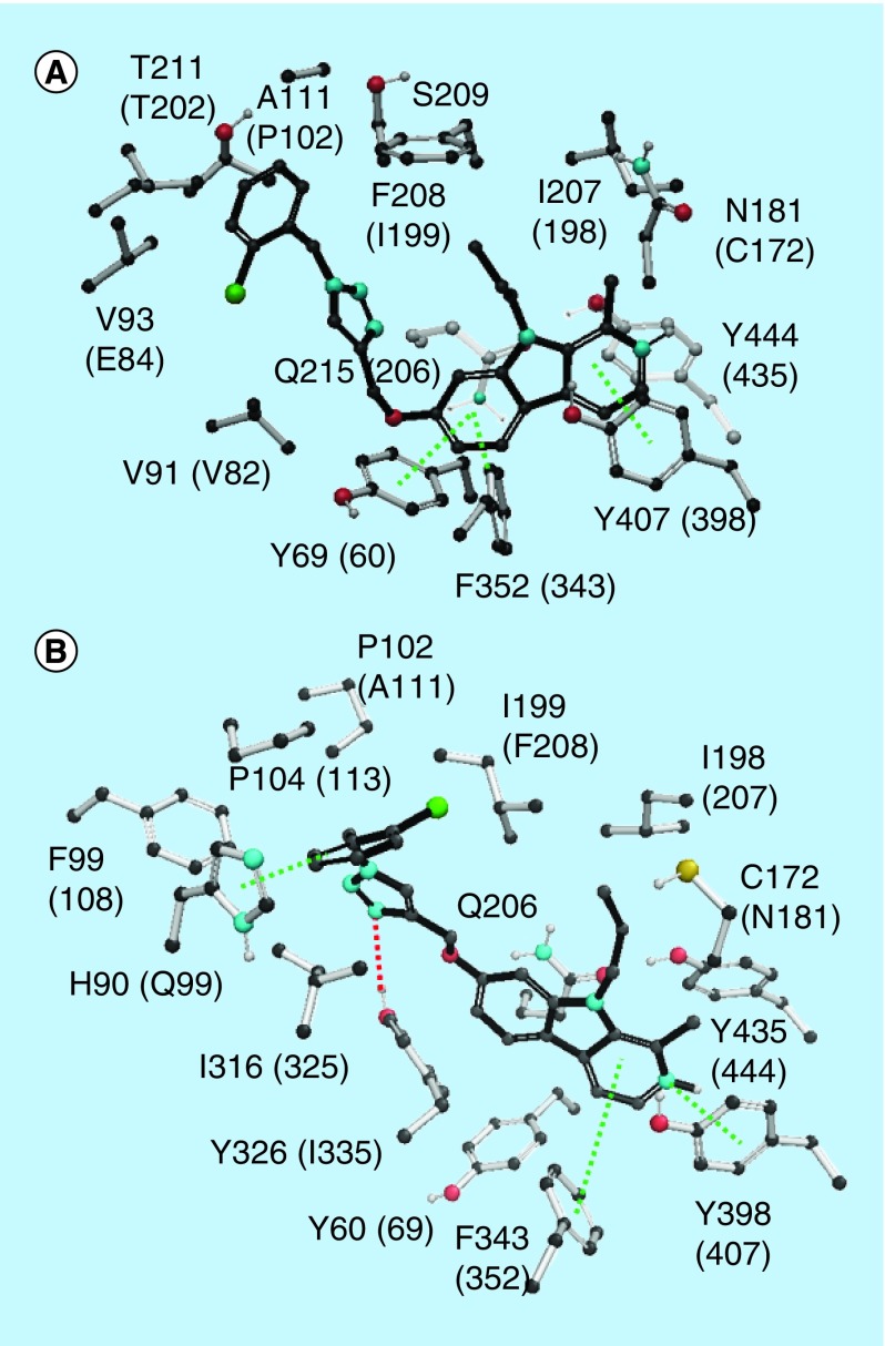 Figure 3. 