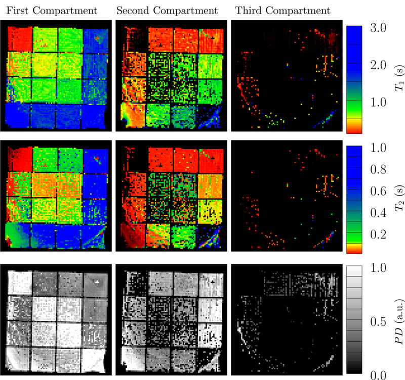 Figure 26: