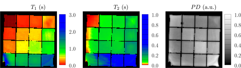 Figure 25: