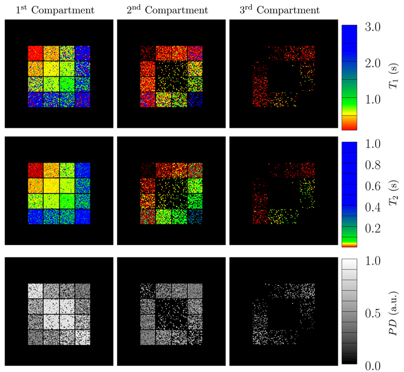 Figure 18: