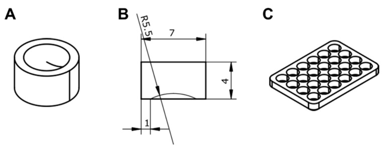 Figure 15