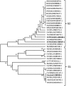 Fig. 2