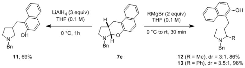 Scheme 3