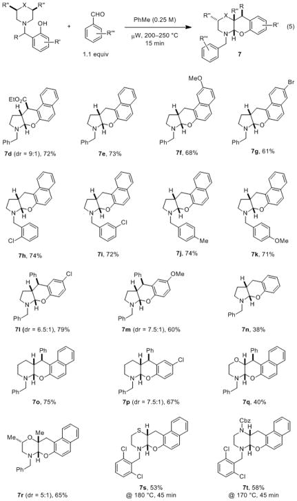 Chart 1