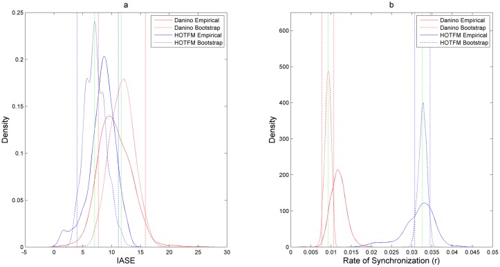 Fig 13