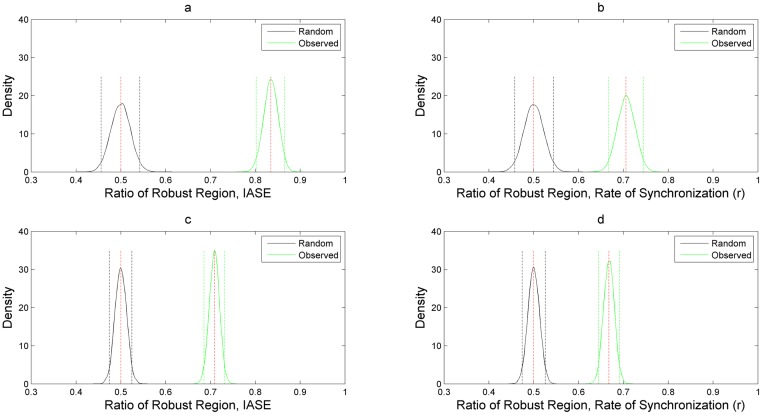 Fig 12