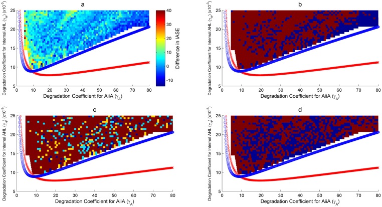 Fig 10