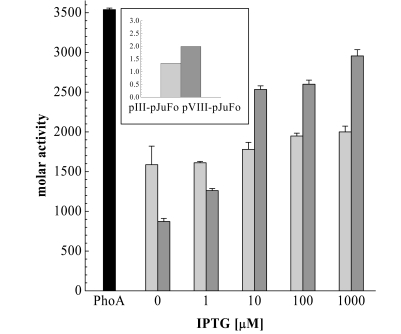 Fig. (4)