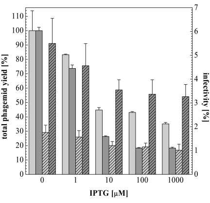 Fig. (6)