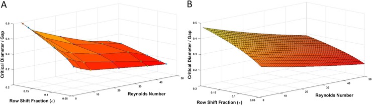 FIG. 7.