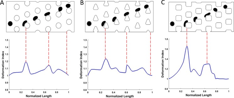 FIG. 11.