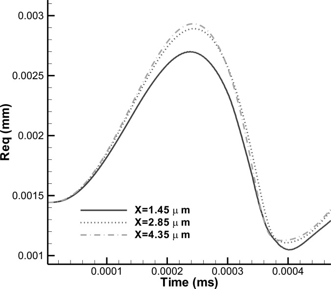 FIG. 11.