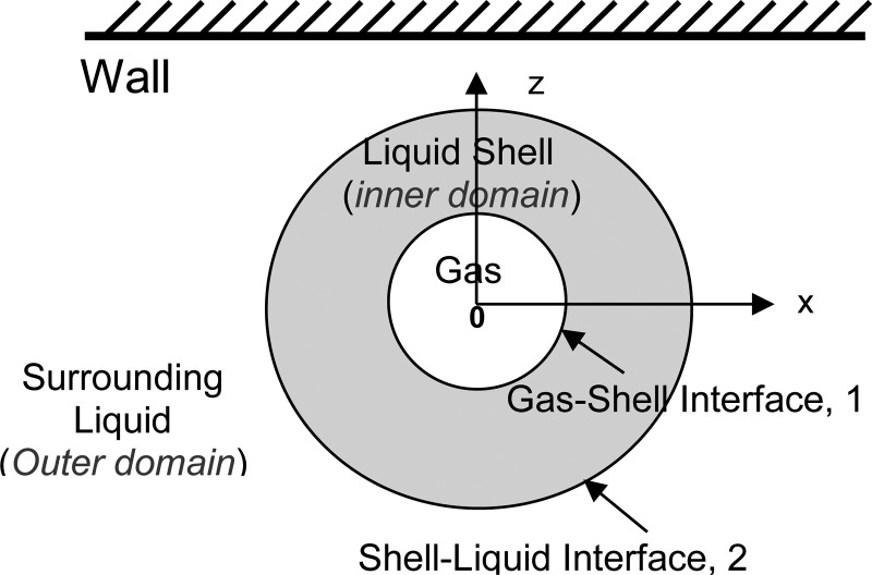 FIG. 1.