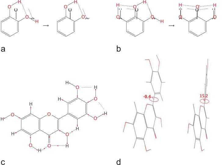 Fig. (4)