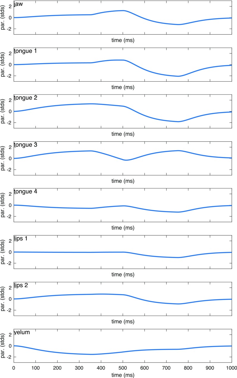 FIG. 9.