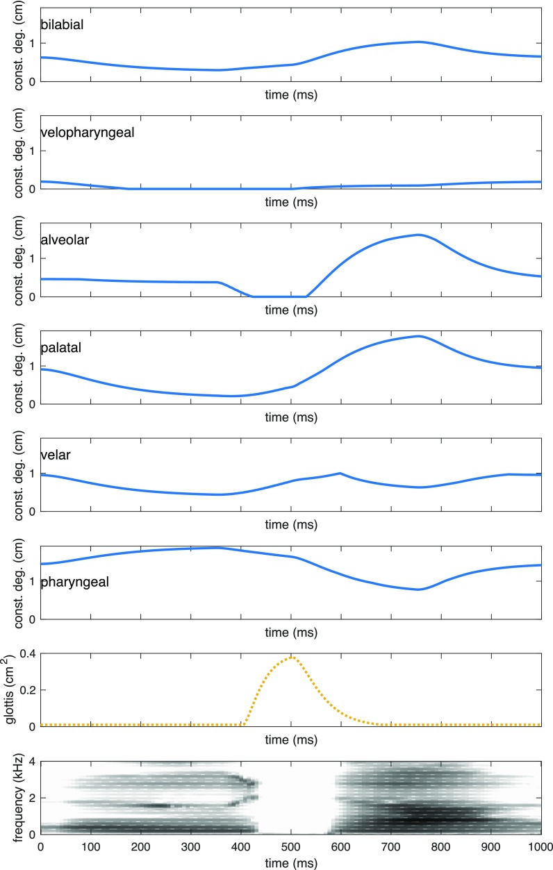 FIG. 10.