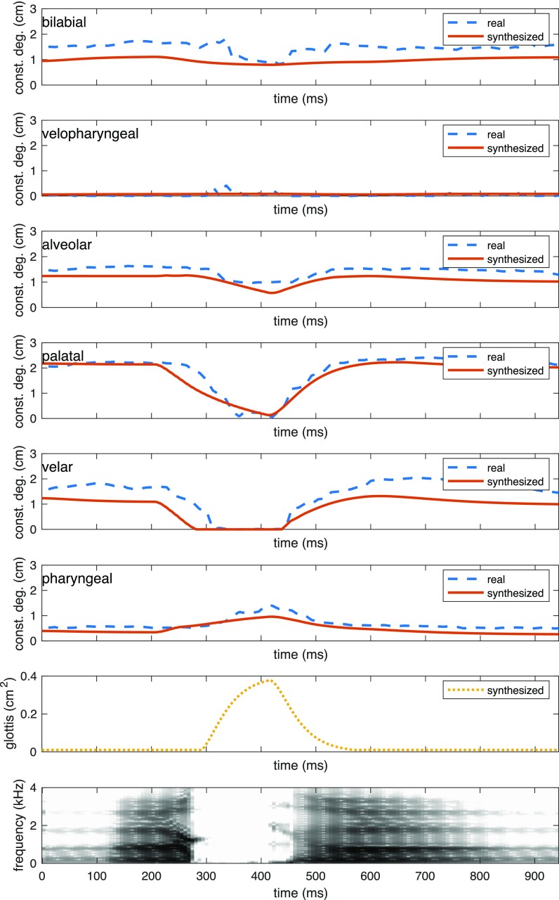 FIG. 6.