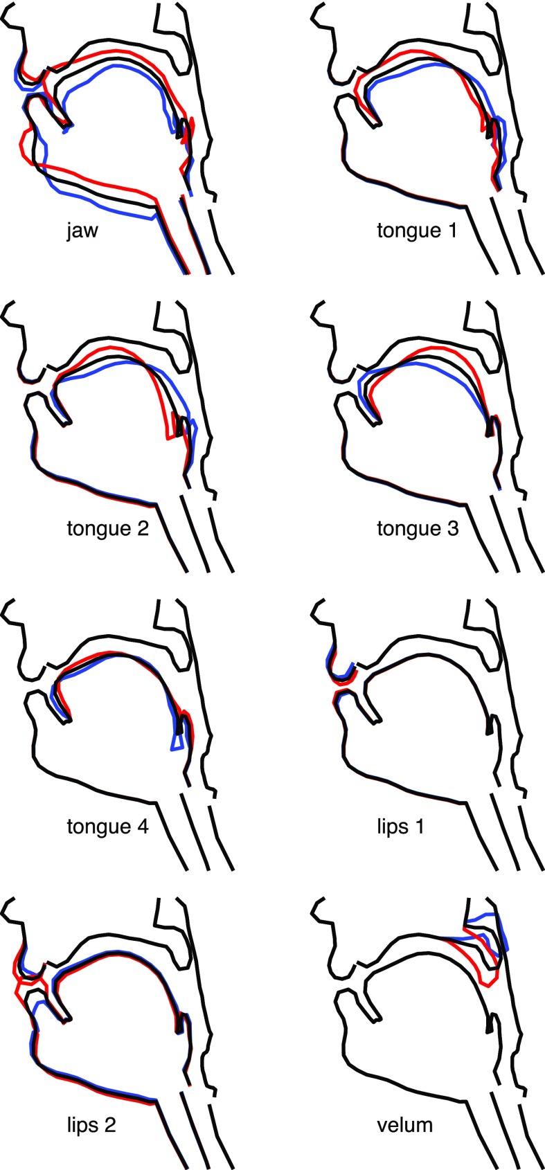 FIG. 1.