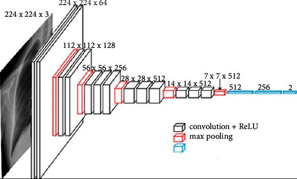 Figure 11