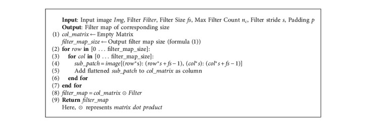 Algorithm 2