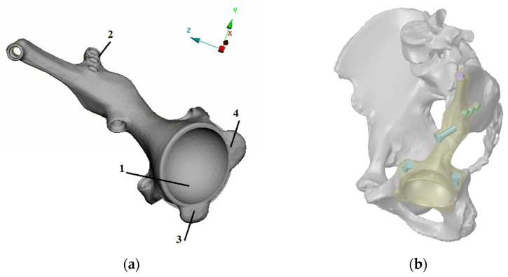 Figure 2