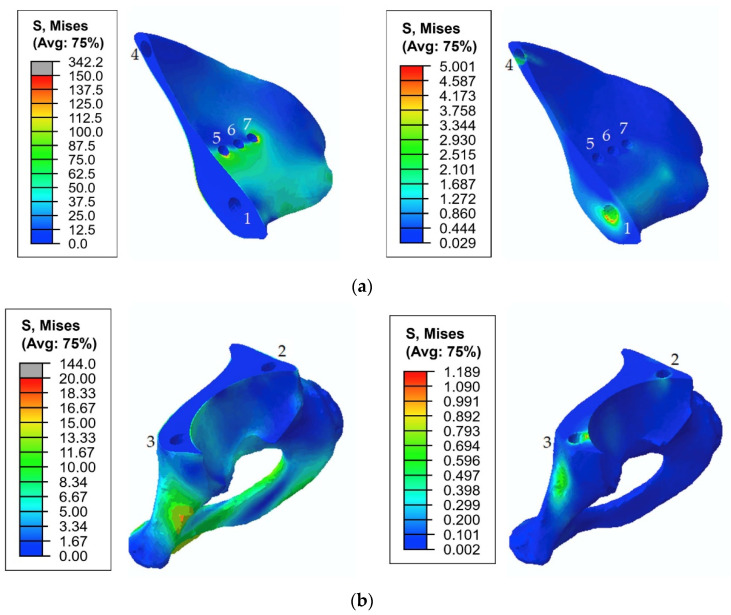 Figure 15