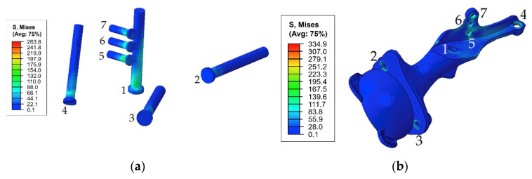 Figure 13