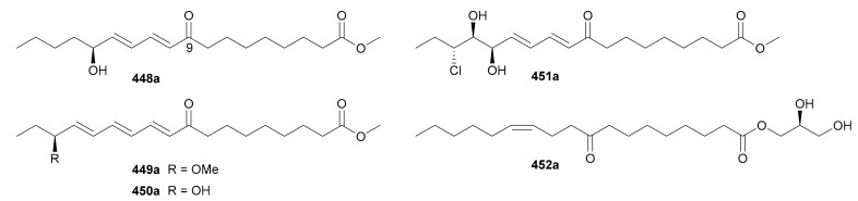 Figure 27