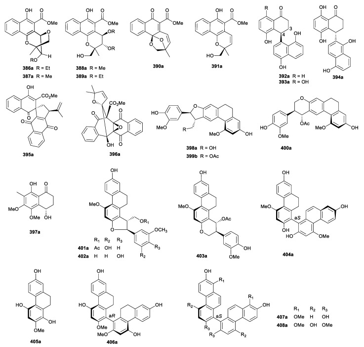 Figure 22