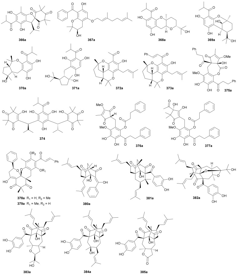 Figure 21