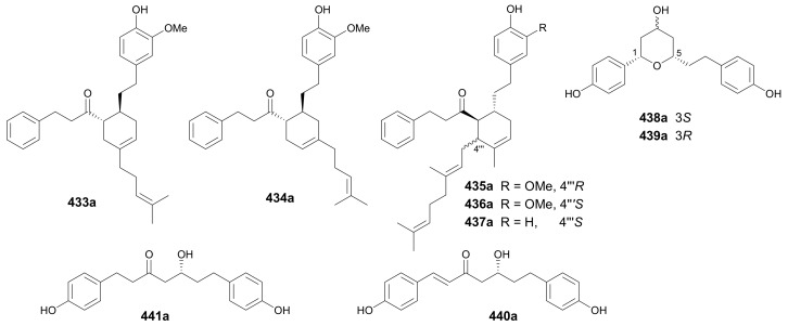 Figure 25