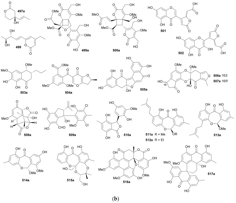 Figure 29